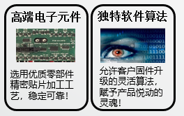 選用優(yōu)質(zhì)零部件精密貼片加工工藝，穩(wěn)定可靠！